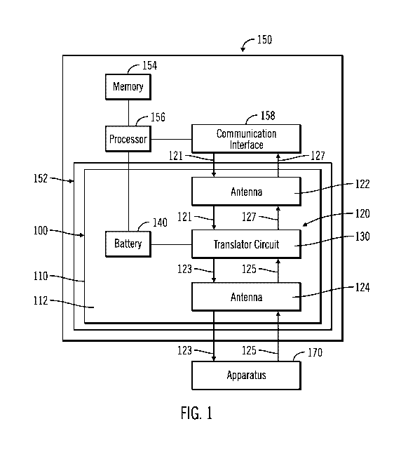 A single figure which represents the drawing illustrating the invention.